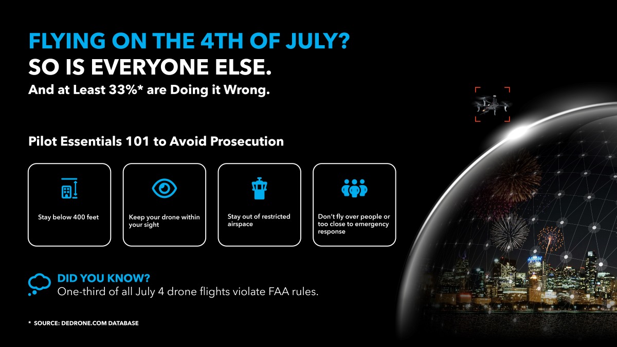 July 4 drone pilot data dedrone